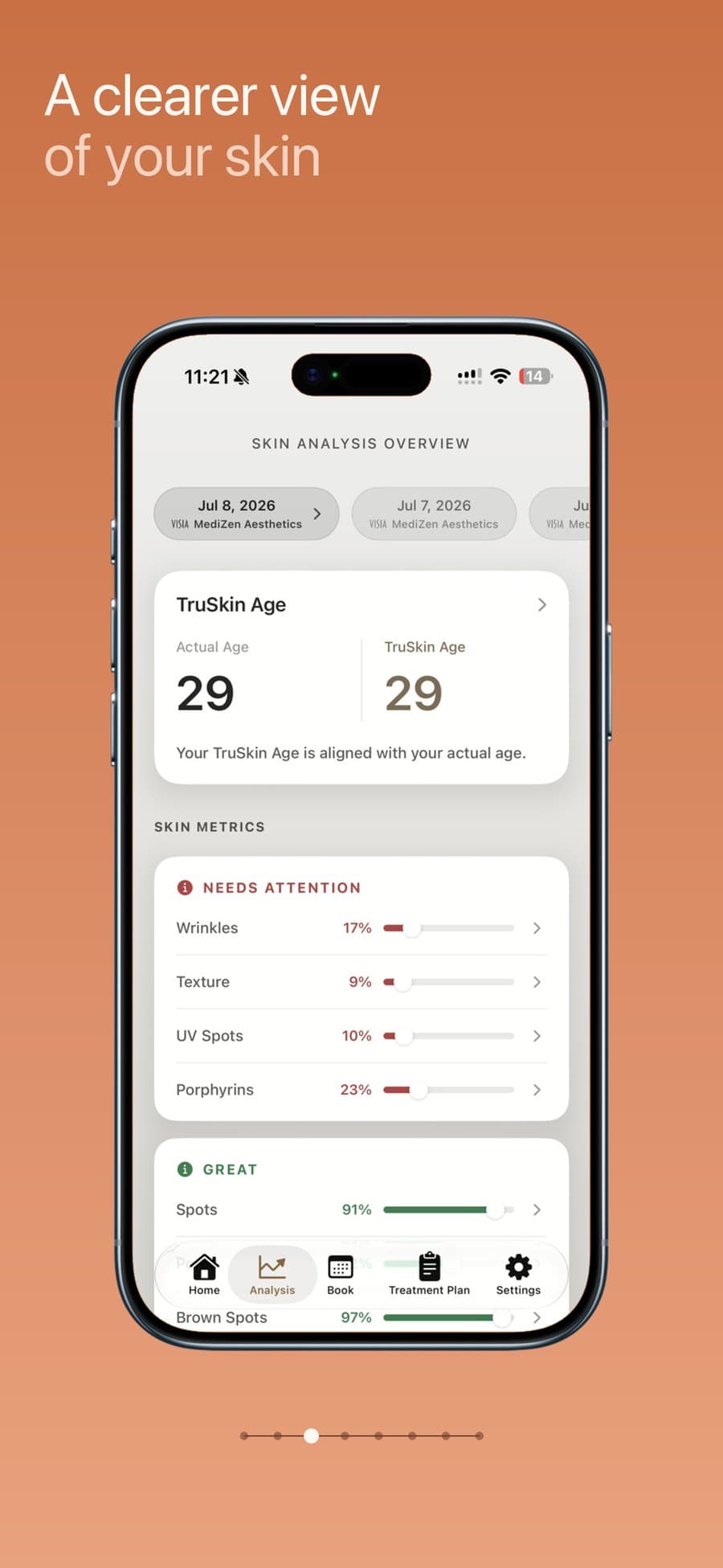 Skin analysis overview with TruSkin Age and scored skin metrics